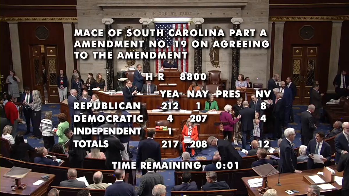 House passes Mace NDAA amendments